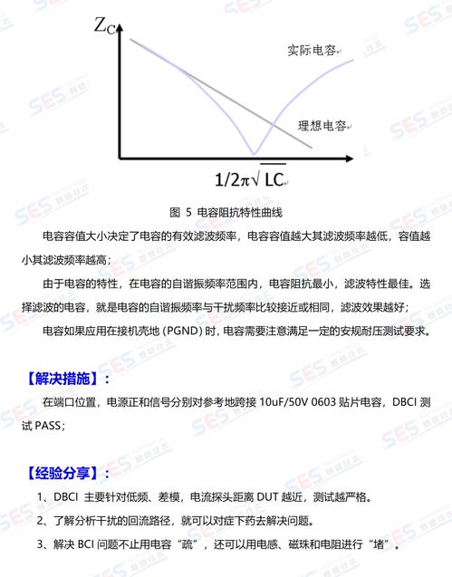 基于DBCI测试失效的气体压力传感器产品整改案例